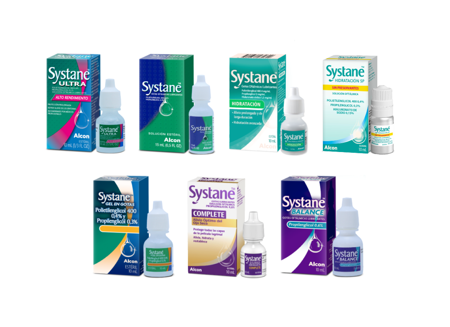 Systane products