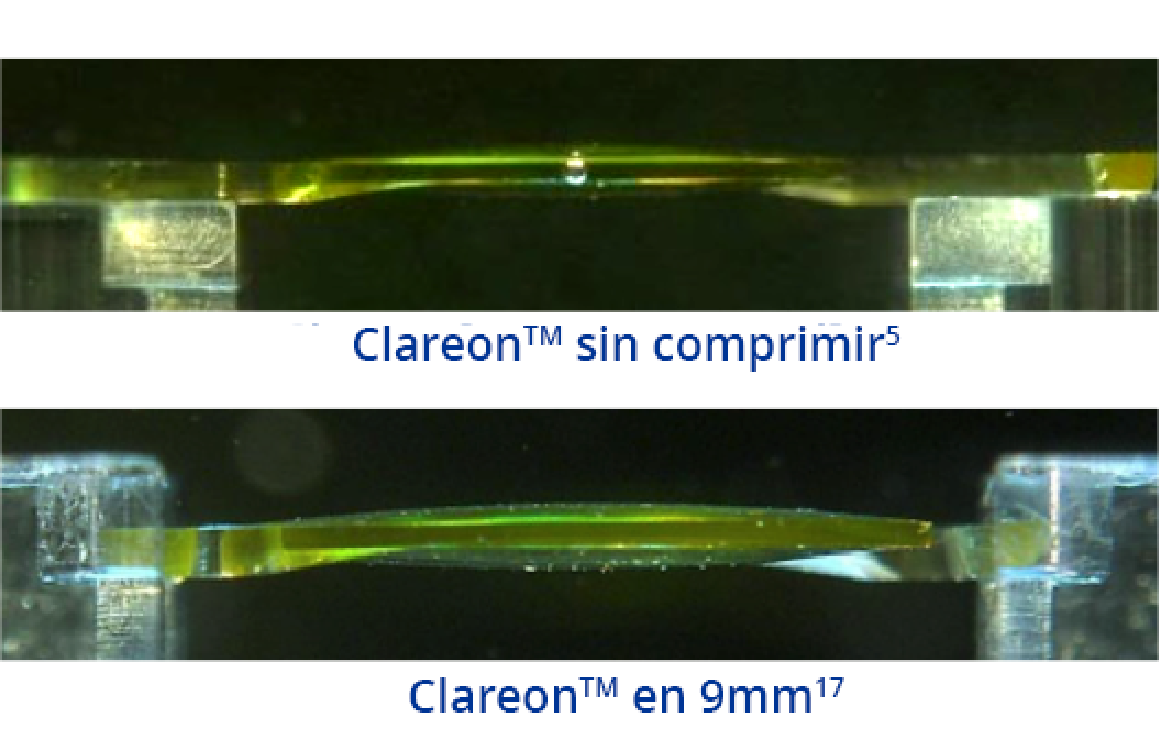 Imagen de la LIO Clareon desde el lateral que muestra la forma de la LIO sin comprimir. Imagen de la LIO Clareon desde el lateral que muestra la forma de la LIO con una compresión de 9 mm.