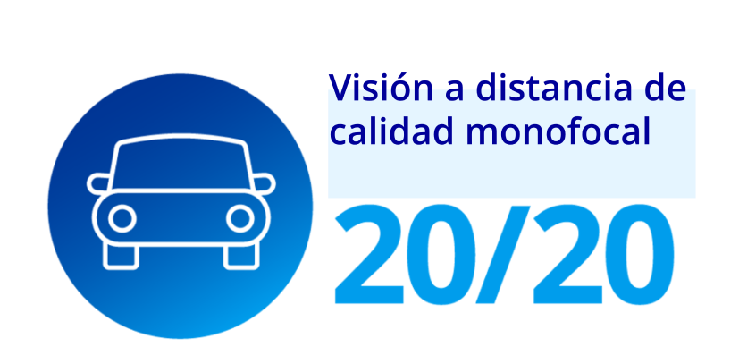 White icon of a car appearing over a blue background.