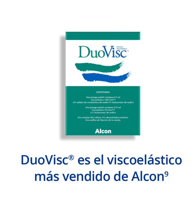 Caja de producto OVD DuoVisc de Alcon. Este producto contiene 0,55 ml de ProVisc.