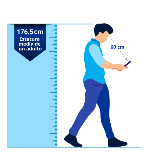 Ilustración de un hombre mirando la pantalla de su teléfono. La distancia de sus ojos a la pantalla del teléfono es de 60 cm. Una regla azul con un texto que dice “176 cm. Altura media de un adulto” situada tras el hombre para mostrar su altura.