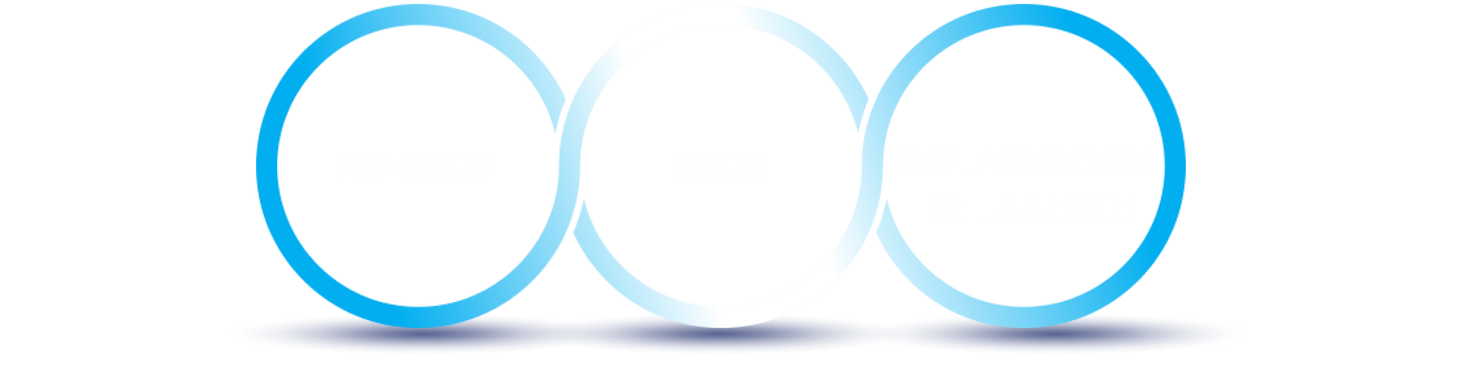 3 círculos azules interconectados. Dentro del primero, el texto dice “Pre Faco.” Dentro del círculo del medio, el texto dice “Faco.” Dentro del último círculo, el texto dice “Inyección de LIO.”