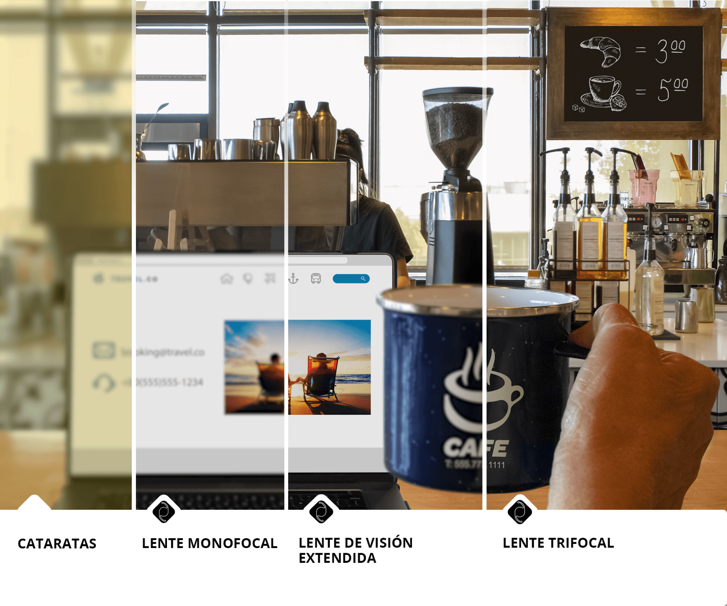 Cafetería con vista de la zona con cafeteras y otros ingredientes. Hay un ordenador portátil abierto sobre la barra y la mano de una persona que sujeta una taza de café a la derecha de la pantalla del portátil. La imagen está dividida en 4 secciones para mostrar la diferencia entre la calidad de visión de una persona con cataratas respecto a la visión con lentes monofocales, lentes de visión extendida o lentes trifocales. La sección izquierda de la imagen está borrosa y es amarillena para ilustrar la visión más apagada asociada con las cataratas. Las 3 secciones restantes son significativamente más claras para mostrar los beneficios visuales de usar una opción de LIO para tratar las cataratas.