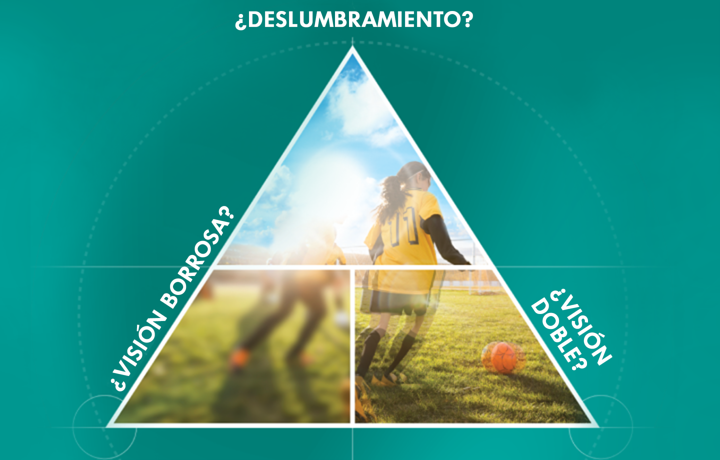 Astigmatism symptoms graphic