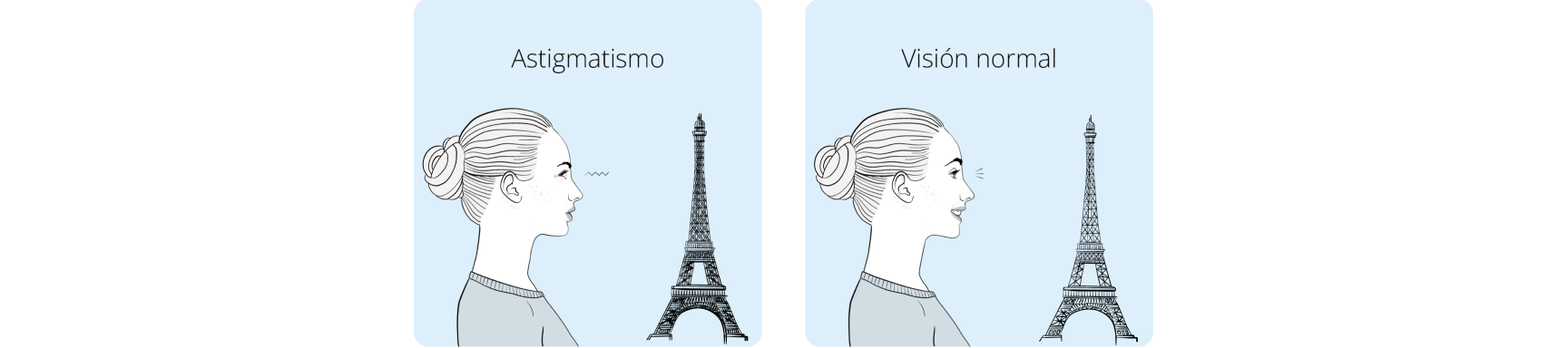 Gráfico de una mujer y la torre