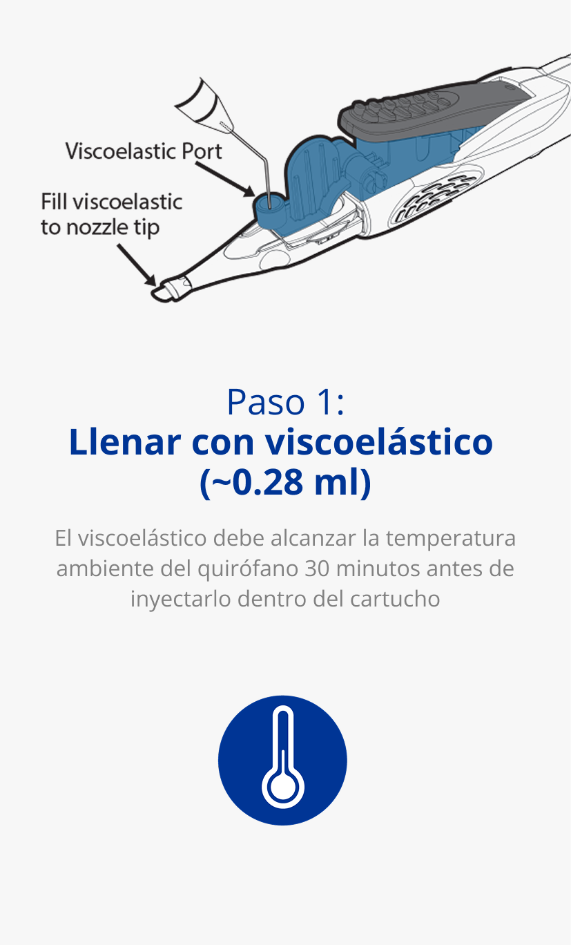 Ilustración del sistema inyector AutonoMe. Una flecha negra apunta hacia el dispositivo con texto que dice “Puerto viscoelástico”. Una segunda flecha negra apunta hacia la boquilla con texto que dice “Llenar con viscoelástico hasta la punta de la boquilla.” Icono azul de un termómetro.