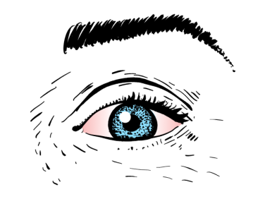 Gráficos del ojo
