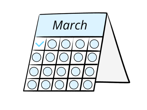 Gráfico del calendario