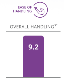 Overall handling