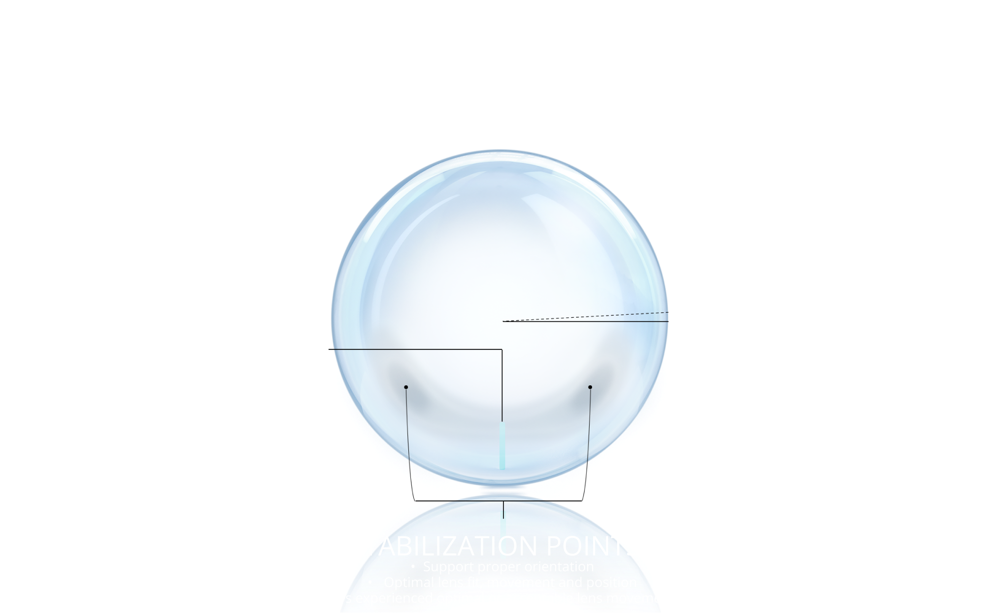 PRECISION BALANCE graphic