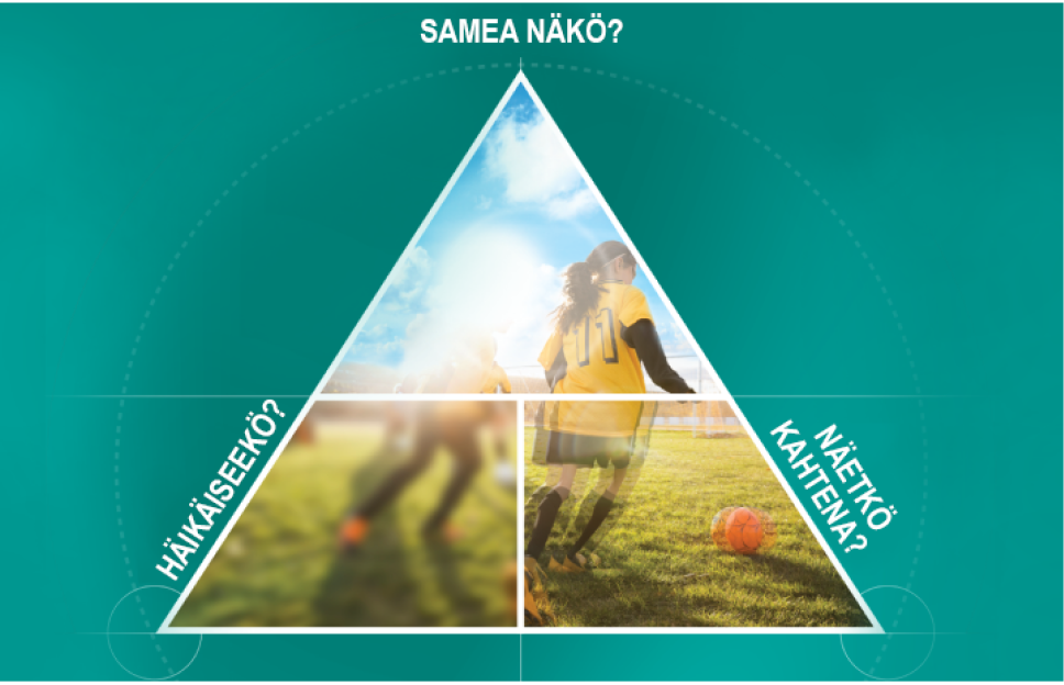 Astigmatism symtoms graphic