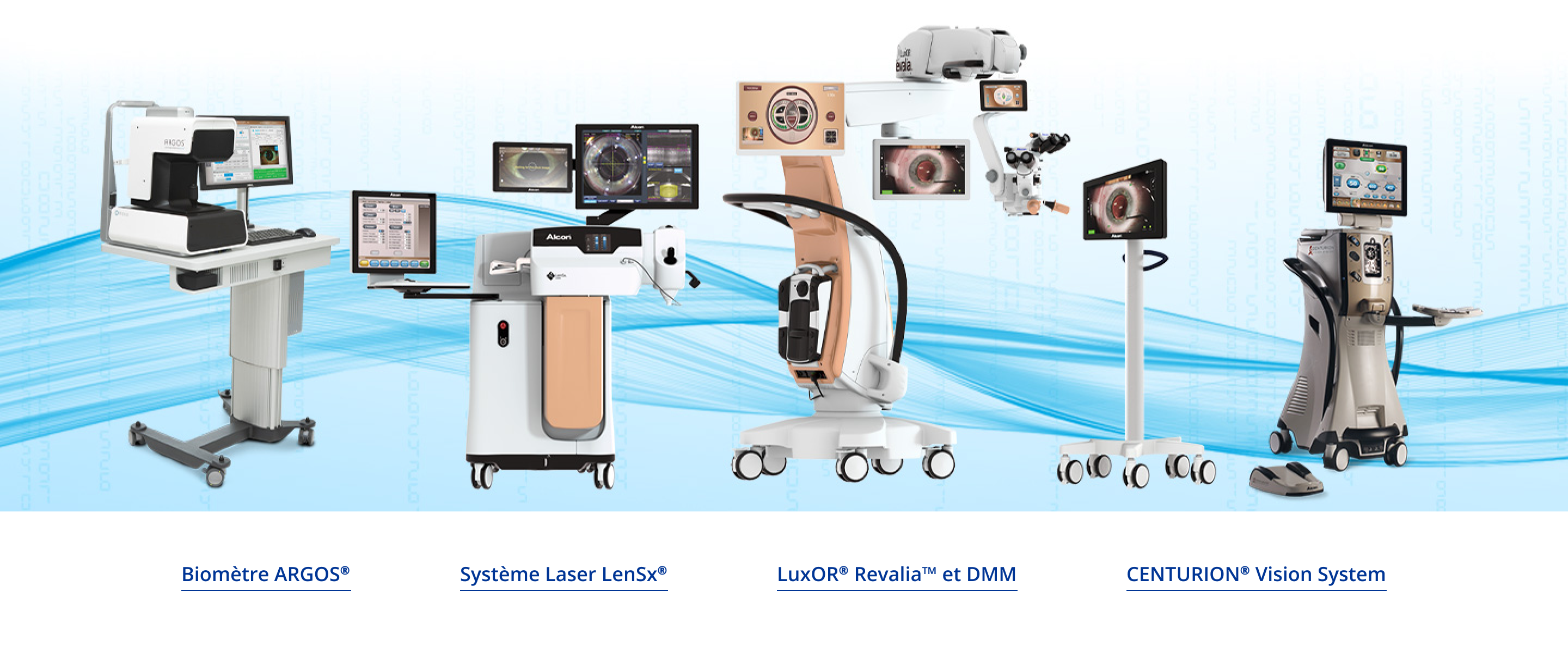 Image montrant différents dispositifs chirurgicaux fabriqués par Alcon. Le biomètre ARGOS, le système laser LenSx, le microscope ophtalmique LuxOR Revalia, le marqueur numérique Verion, le système de vision Centurion.