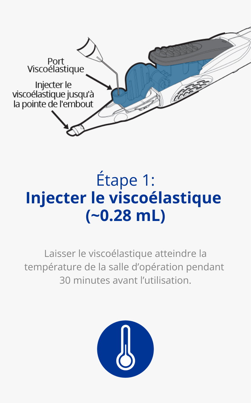 Illustration du système d’implantation AutonoMe. Une flèche noire pointe vers le dispositif avec le texte 'Viscoelastic Port'. Une deuxième flèche noire pointe vers l'embout de la buse avec le texte suivant : 'Remplir la viscoélastique jusqu'à l'embout de la buse'. Icône bleue d'un thermomètre.