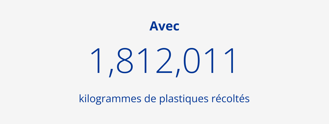 1812011 million kilograms of plastic collected