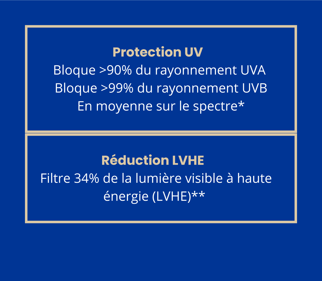 text on dark blue background