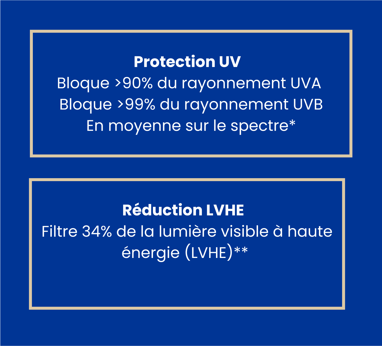 text on dark blue background