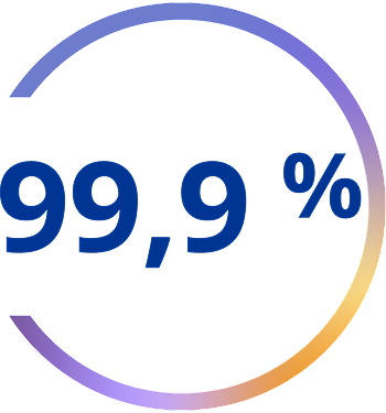 Graphique avec texte : 99,9 %