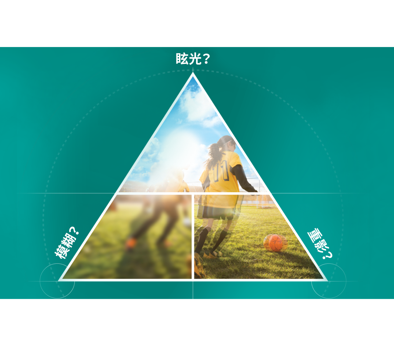 Astigmatism symtoms graphic