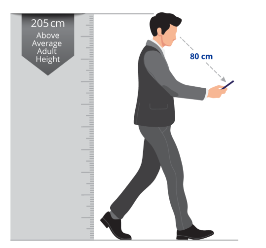 Illustration of a man looking at his phone screen. The distance from his eyes to the phone screen is 80cm. A grey ruler with text on it that reads “205cm. Above-average adult height” is placed behind the man to show his height.