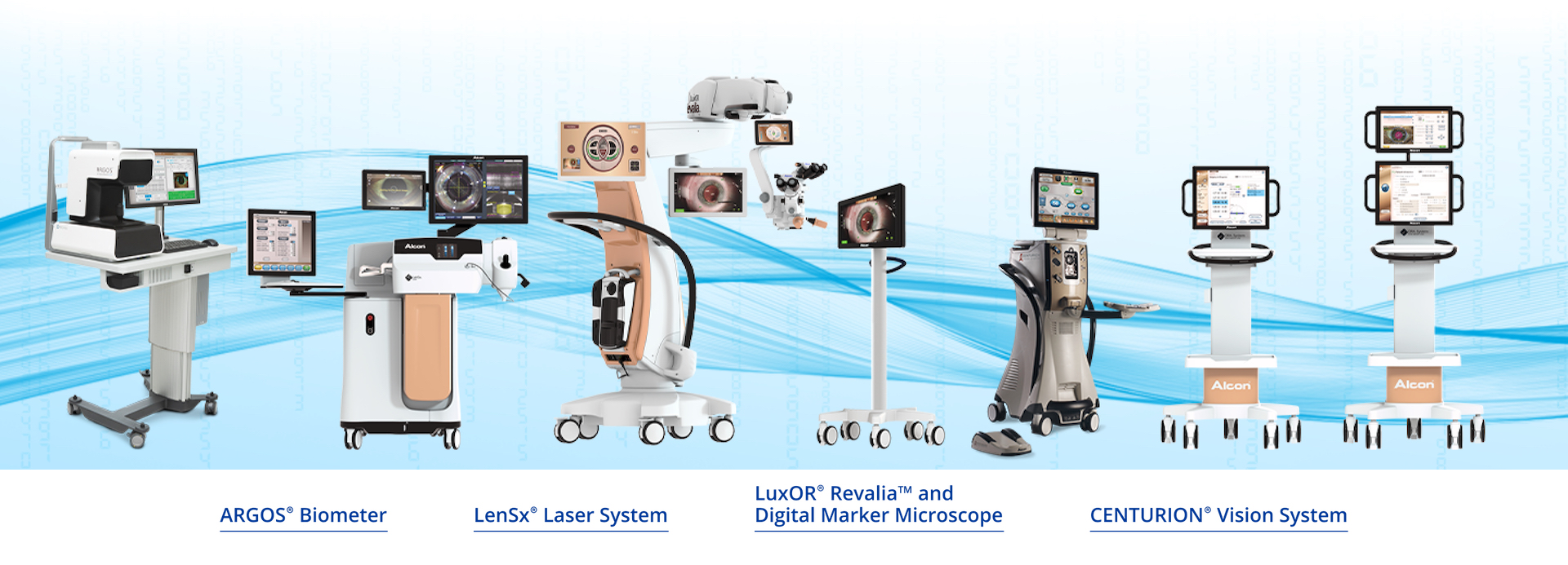 An image showing different surgical devices made by Alcon. The ARGOS Biometer, LenSx Laser System, LuxOR Revalia Ophthalmic Microscope, Verion Digital Marker, Centurion Vision System, ORA SYSTEM Intraoperative Abberometer.