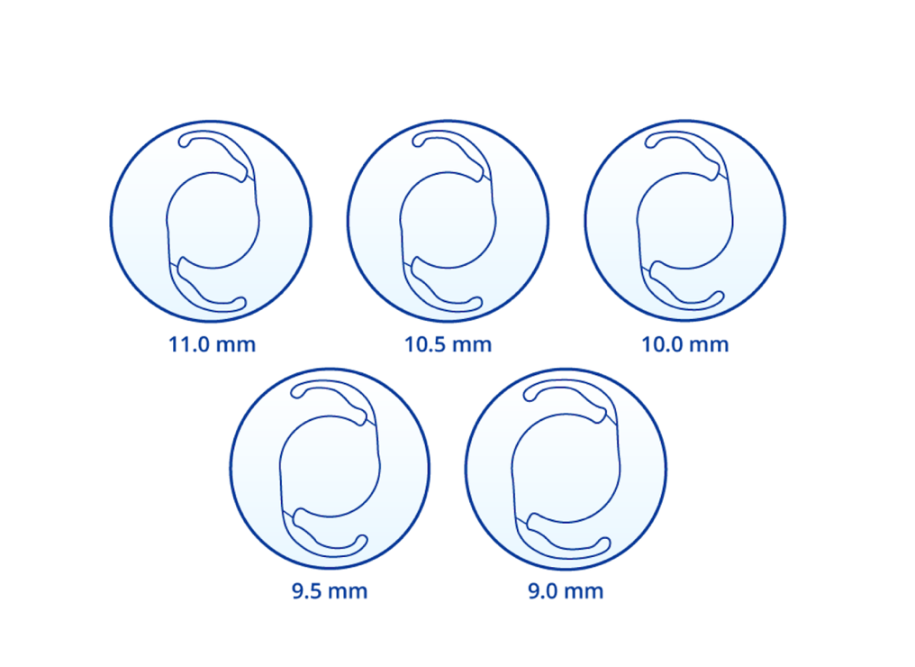 Five illustrations of the Clareon IOL of different capsule size: 11, 10.5, 10, 9.5 and 9 mm.