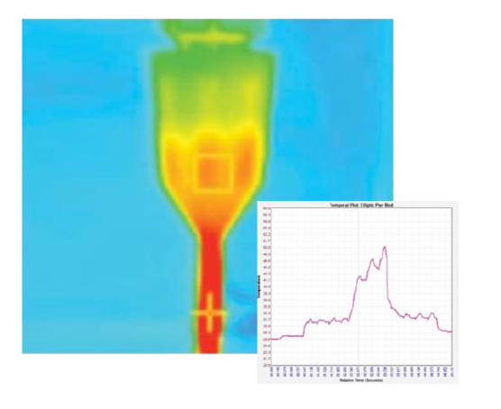 Registrazione della temperatura di un Ellips FX IR. I colori principali, rosso e arancione, indicano una temperatura elevata. Il corrispondente grafico temporale si trova davanti all'immagine a destra.