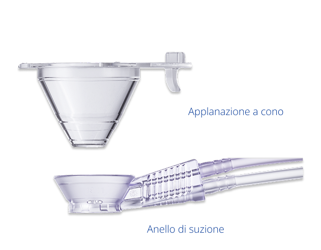 Componenti del sistema wavelight FS200: applanazione a cono e anello di suzione trasparenti.