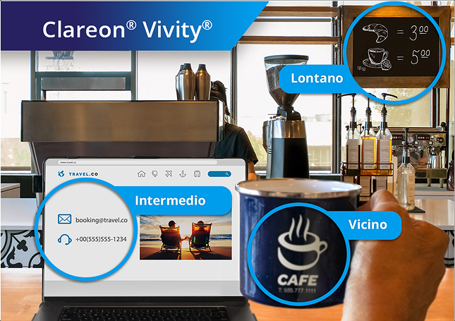 Confronto tra la visione con lente monofocale e Clareon® Vivity® in un bar, con visione limitata da vicino e intermedia con la monofocale e visione nitida a tutte le distanze con Clareon® Vivity.