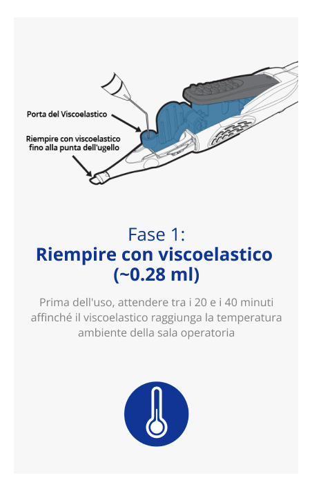 Illustrazione del sistema di rilascio AutonoMe. Una freccia nera indica il dispositivo con il testo "Viscoelastic Port". Una seconda freccia nera punta verso la punta del beccuccio con il testo "Riempire il viscoelastico fino alla punta del beccuccio".  Icona blu di un termometro.