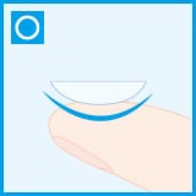 Demonstration of identifying the proper side of a contact lens