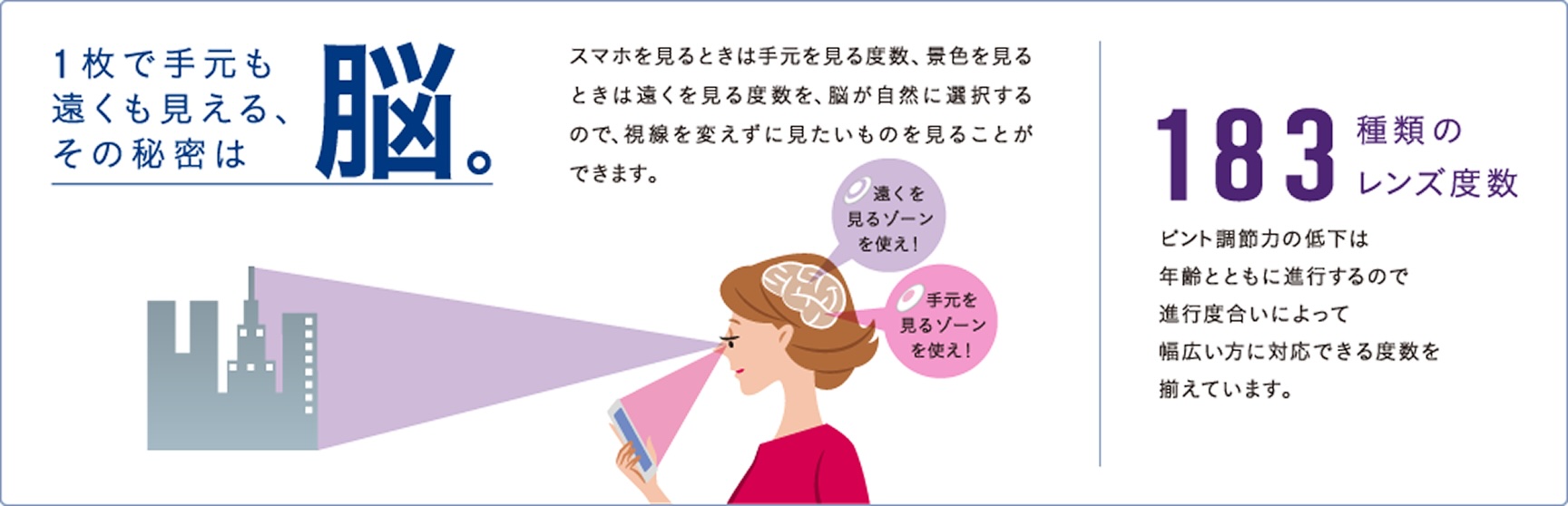 Graphic containing a large amount of text in various colors