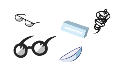 Illustration showing various eye-related elements