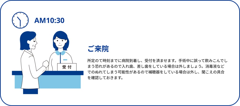 手術当日のスケジュール、午前10時30分ご来院。所定の時刻までに病院に到着し、受付を済ませます。入れ歯や差し歯は手術中に誤って飲み込む恐れがあるため外し、補聴器も消毒液などでぬれる可能性があるため外して、聞こえの具合を確認しておきます。