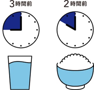 手術当日の飲食制限を示すイラスト。食事は手術の3時間前まで、飲水は2時間前までに済ませます。