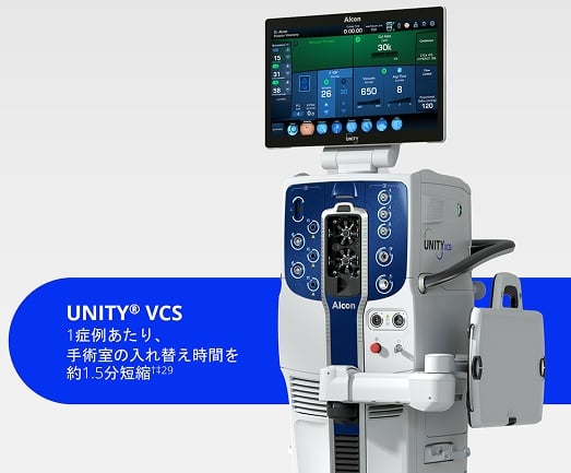 UNITY® VCS 手術システムの製品外観。Alcon の硝子体・白内障手術向け統合型手術プラットフォームで、上部に操作用モニター、前面にコントロールパネルとハンドピース接続部を備えた本体デザインを表示。