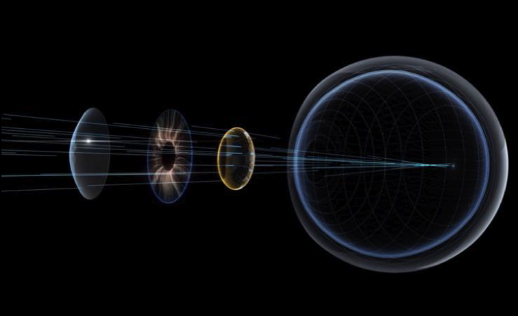 빛이 각막, 홍채, 수정체를 통과해 망막에 초점을 맞추는 눈의 광학 구조를 보여주는 일러스트.