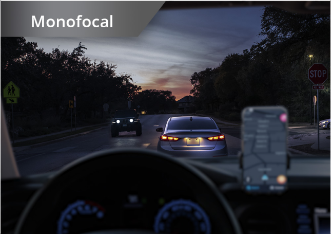 Un coche en una carretera con condiciones de poca luz con un teléfono montado en el salpicadero. Aparece un texto blanco en la esquina superior izquierda de esta imagen que dice: “Monofocal”.