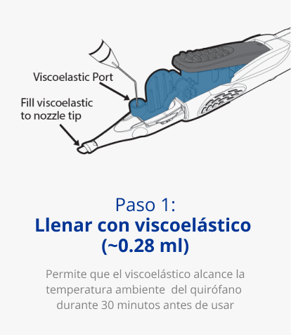 Ilustración del sistema inyector AutonoMe. Una flecha negra apunta hacia el dispositivo con texto que dice “Puerto viscoelástico”. Una segunda flecha negra apunta hacia la boquilla con texto que dice “Llenar con viscoelástico hasta la punta de la boquilla.” 
