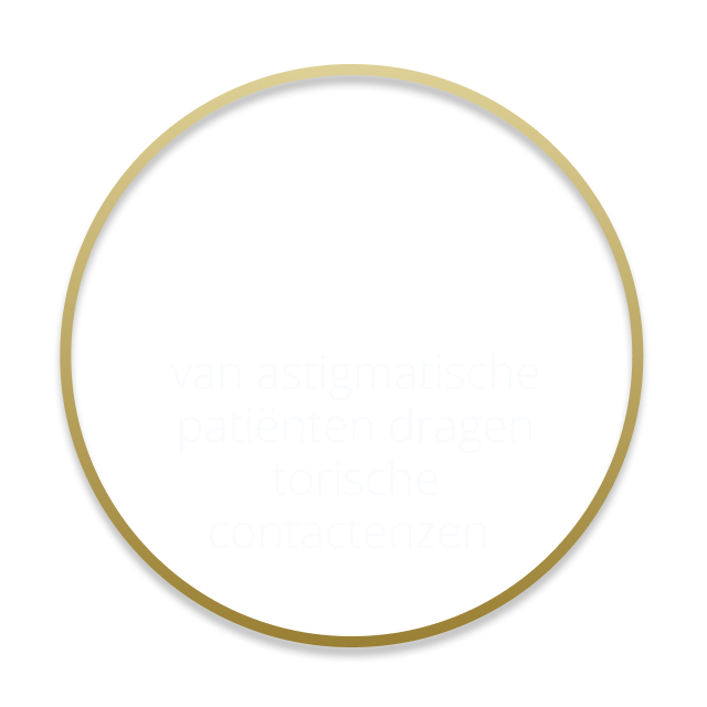 10% van astigmatische patiënten dragen torische contactenzen5