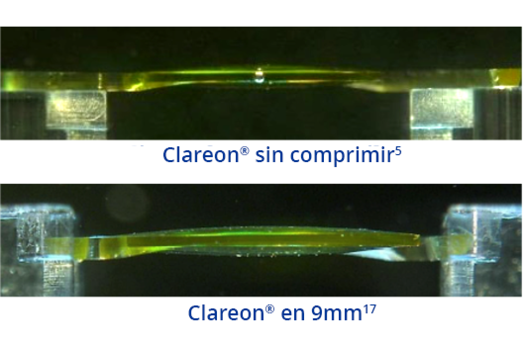 Imagen de la LIO Clareon desde el lateral que muestra la forma de la LIO sin comprimir. Imagen de la LIO Clareon desde el lateral que muestra la forma de la LIO con una compresión de 9 mm.