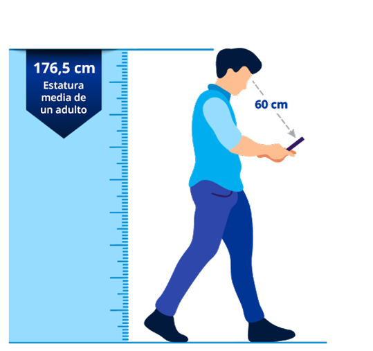 Ilustración de un hombre mirando la pantalla de su teléfono. La distancia de los ojos a la pantalla del teléfono es de 60 cm. Regla de color azul por detrás del hombre para mostrar su altura, sobre la que se lee «176,5 cm. Estatura media de un adulto».