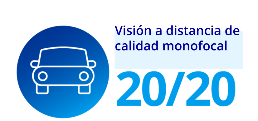 White icon of a car appearing over a blue background.