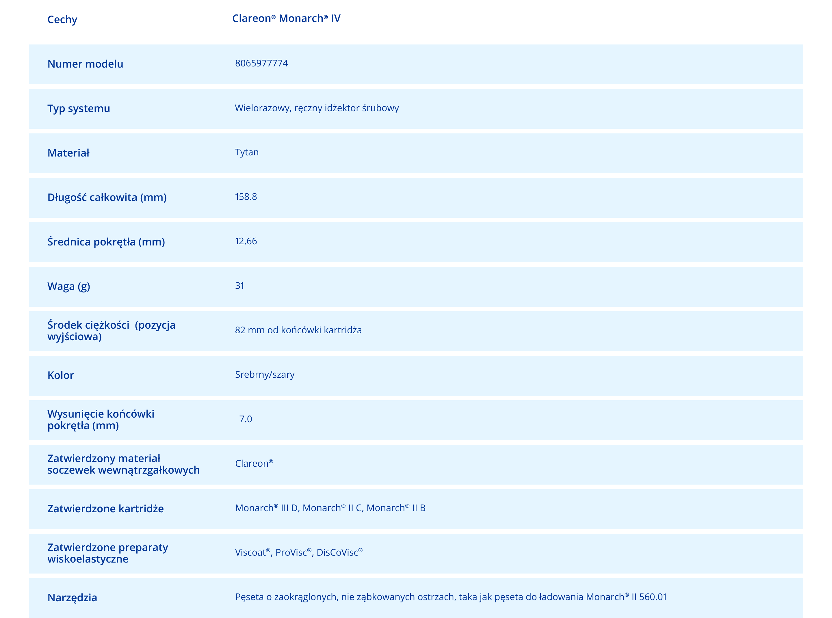 table clareon monarch IV
