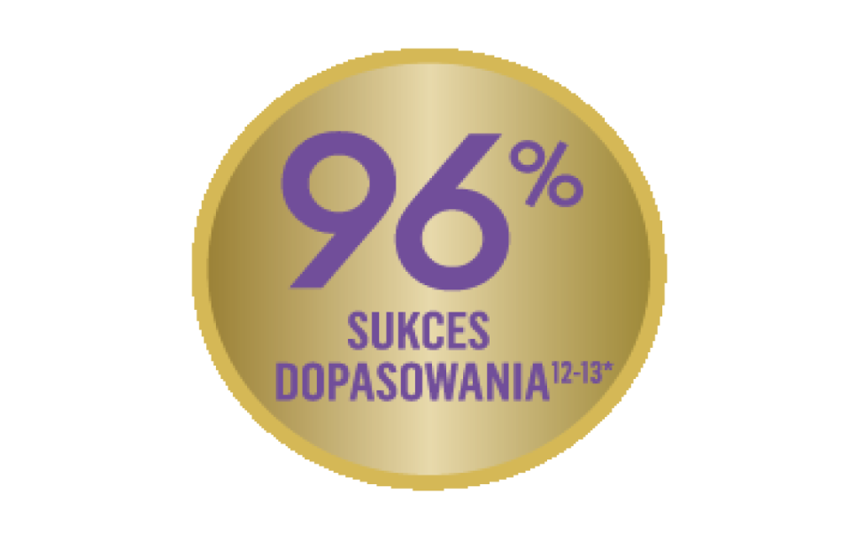 Złota ikona z tekstem "96% Sukces dopasowania"