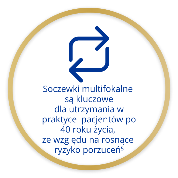 Ikona strzałek i tekst w złotym okręgu