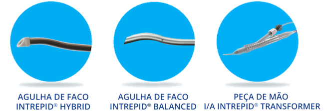 Agulha de faco INTREPID Hybrid, agulha de faco INTREPID Balanced e peça de mão I/A INTREPID Transformer, cada uma num círculo individual com fundo azul. Ao lado dos três círculos azuis está o CENTURION Vision System com Peça de mão ACTIVE SENTRY. 