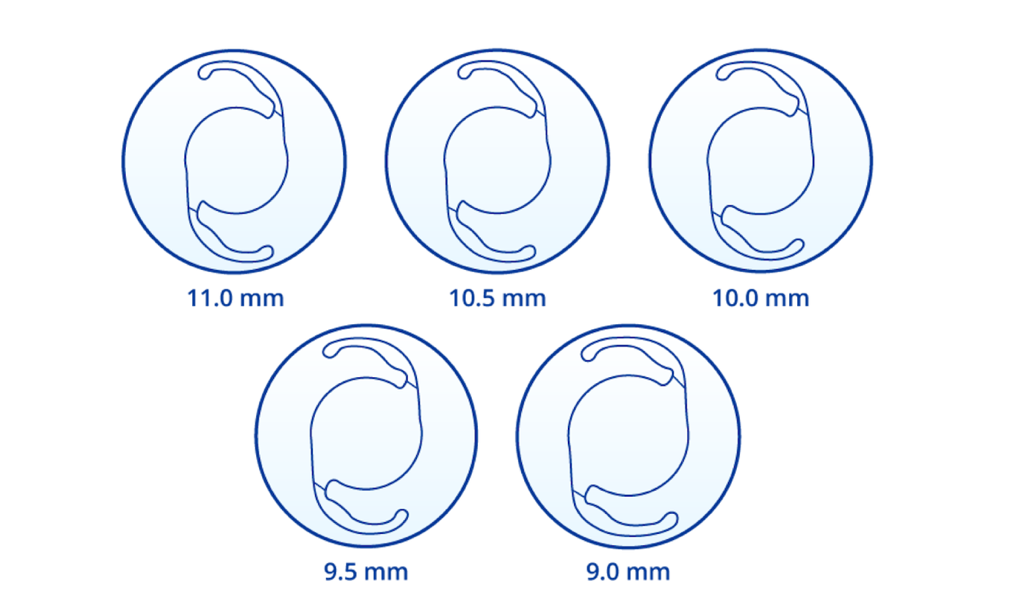 Cinco ilustrações da LIO Clareon com diferentes tamanhos de cápsula: 11, 10,5, 10, 9,5 e 9 mm.