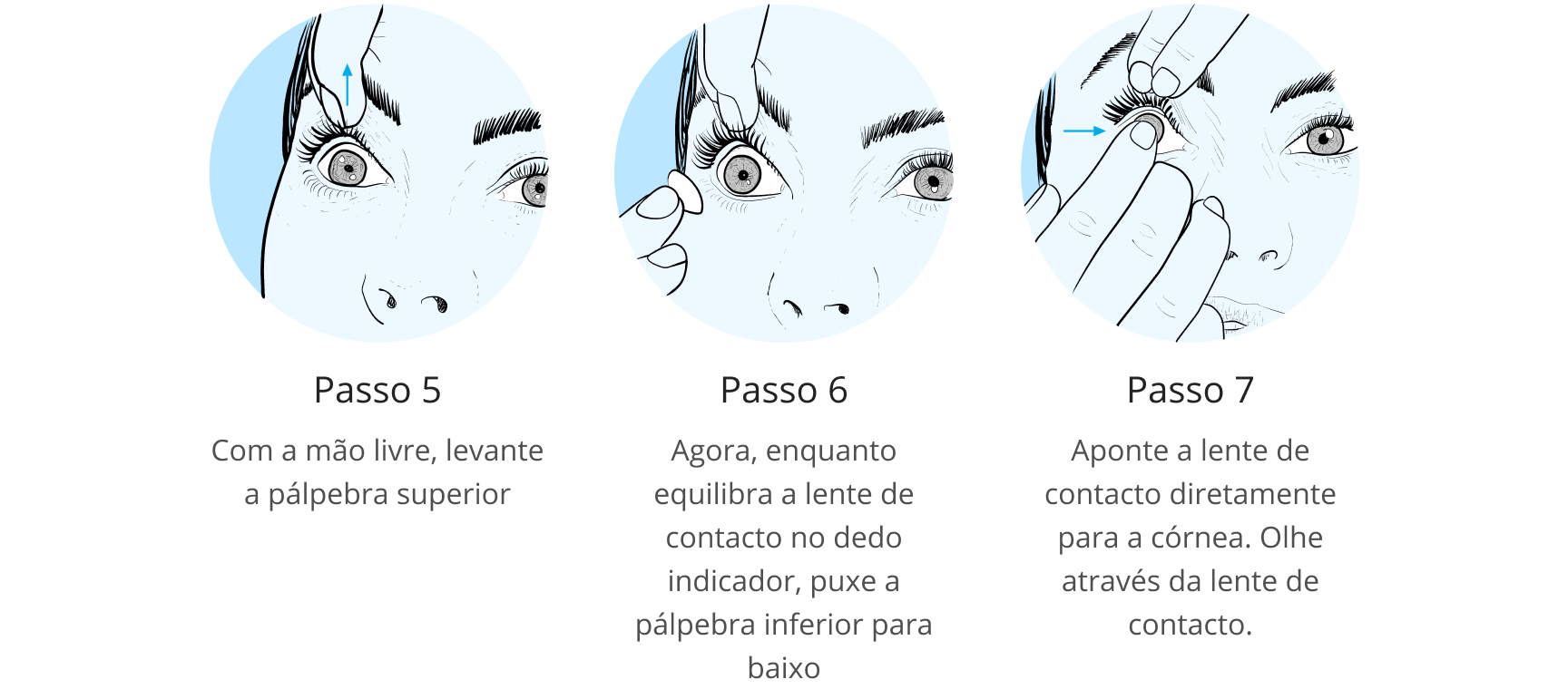 Graphic of preparation steps for contact lens inserting