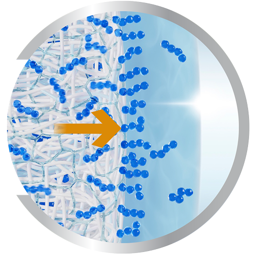 Gráfico mostrando moléculas a mover-se através do material de uma lente de contacto com uma seta a indicar o fluxo