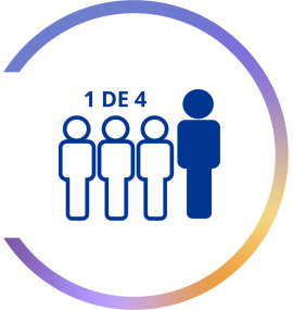 Gráfico com texto: 1 de 4